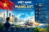 Hệ sinh thái khởi nghiệp Việt Nam tạo đòn bẩy đưa GII 2026 thăng hạng 43 toàn cầu