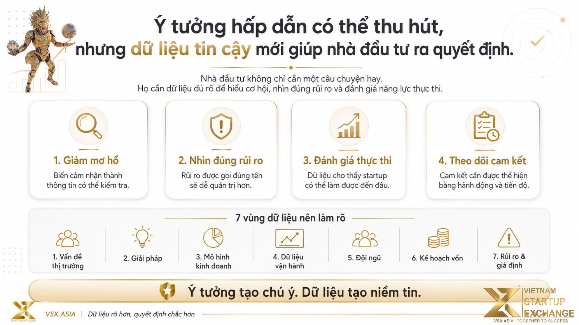 VSX Vietnam Startup eXchange dữ liệu tin cậy mới giúp nhà đầu tư ra quyết định
