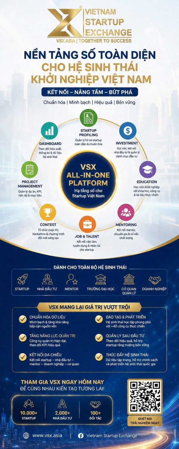 VSX