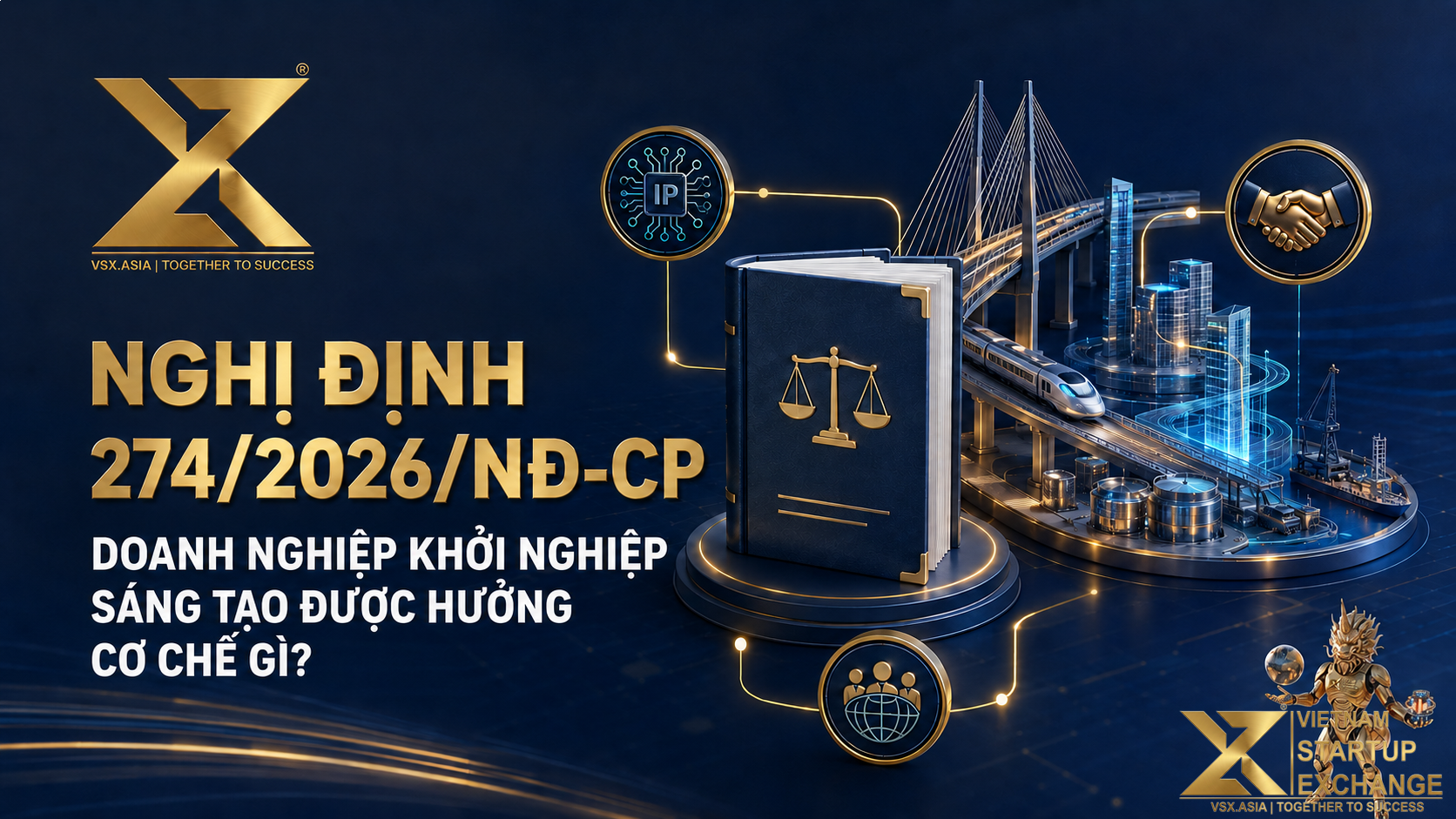 Nghị định 274 2026 NĐ CP và các cơ chế để doanh nghịeKNT tham gia dự án đầu tư lớn