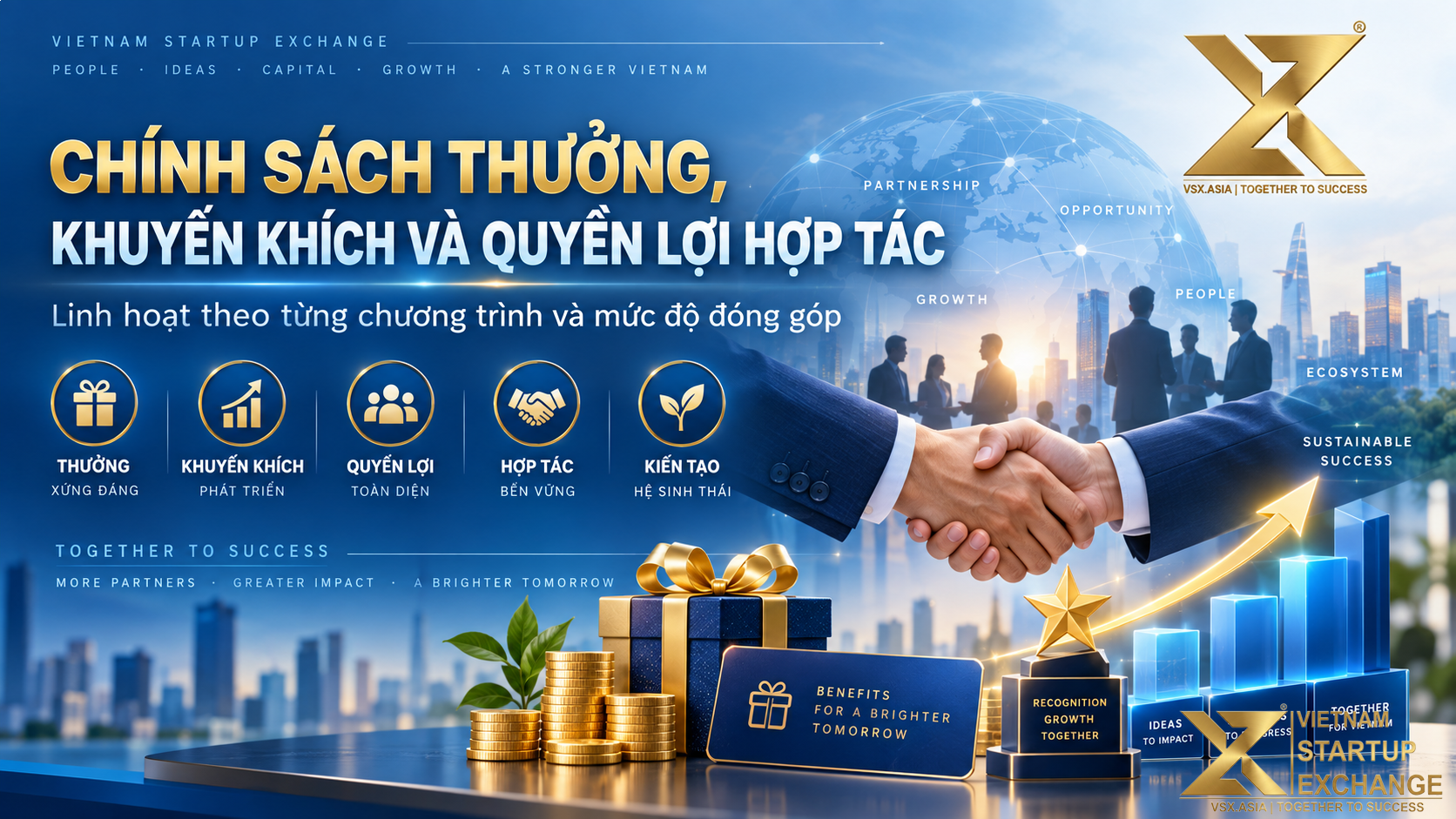 Chính sách Thưởng, Khuyến khích và Quyền lợi Hợp tác VSX ASIA