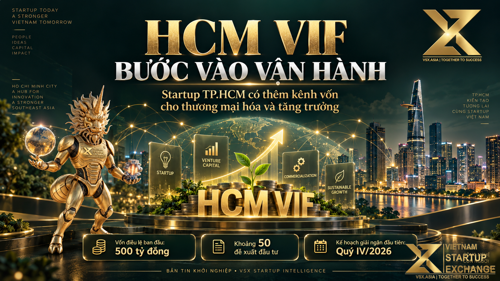 HCM VIF vận hành Mở thêm kênh vốn cho startup TP HCM