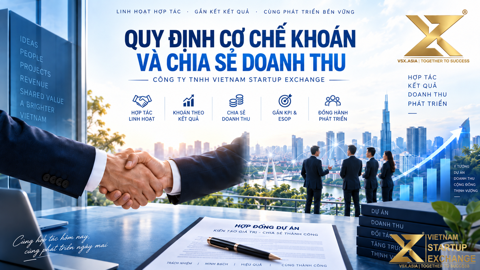 Quy định Cơ chế Khoán và Chia sẻ Doanh thu trong hoạt động hợp tác, phát triển dự án