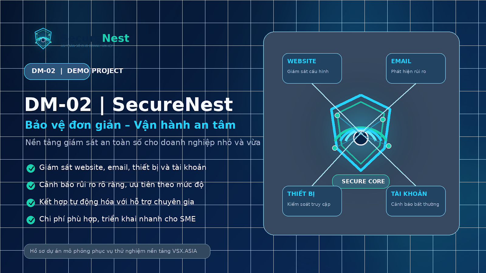 DM-02 | SecureNest