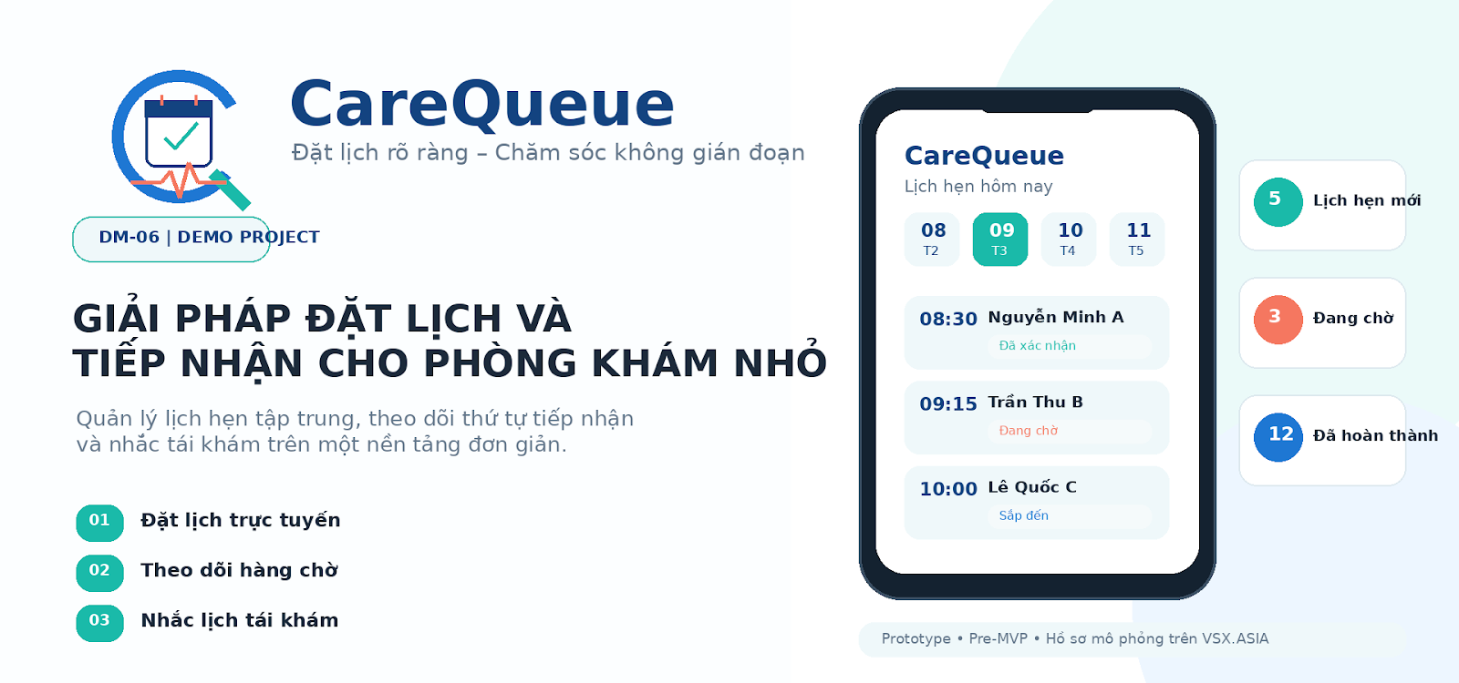 DM-06  CareQueue
