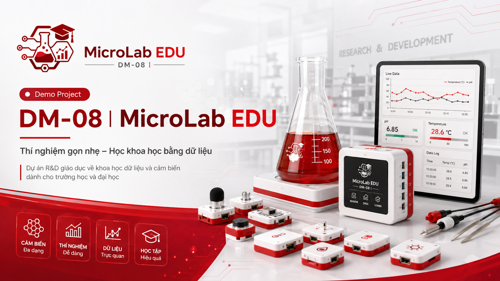 DM-08 MicroLab EDU