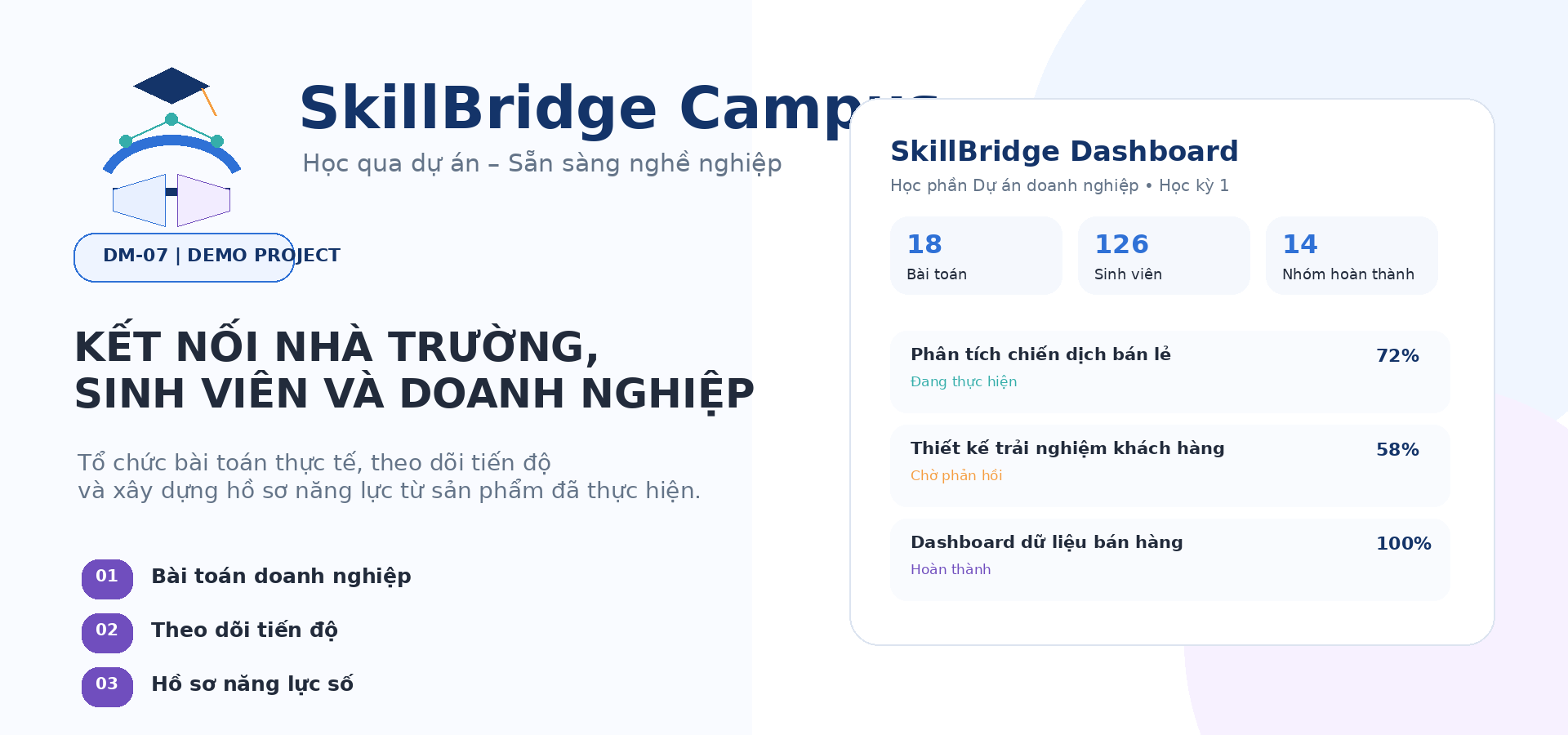 DM-07 SkillBridge Campus